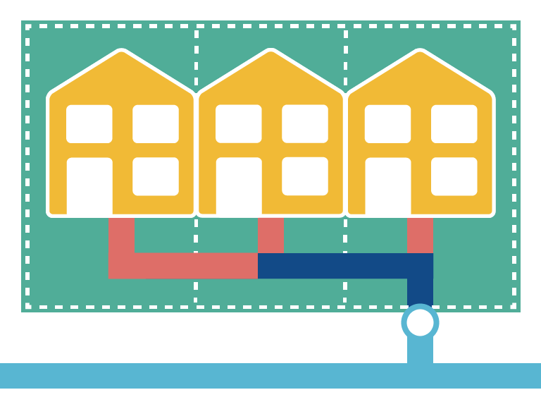 Pipework responsibility for terraced homes 